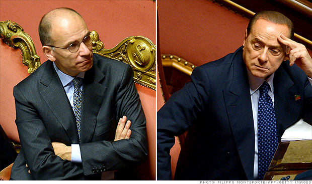 Экономическая ситуация в Италии стабилизируется на фоне ослабления кризиса 